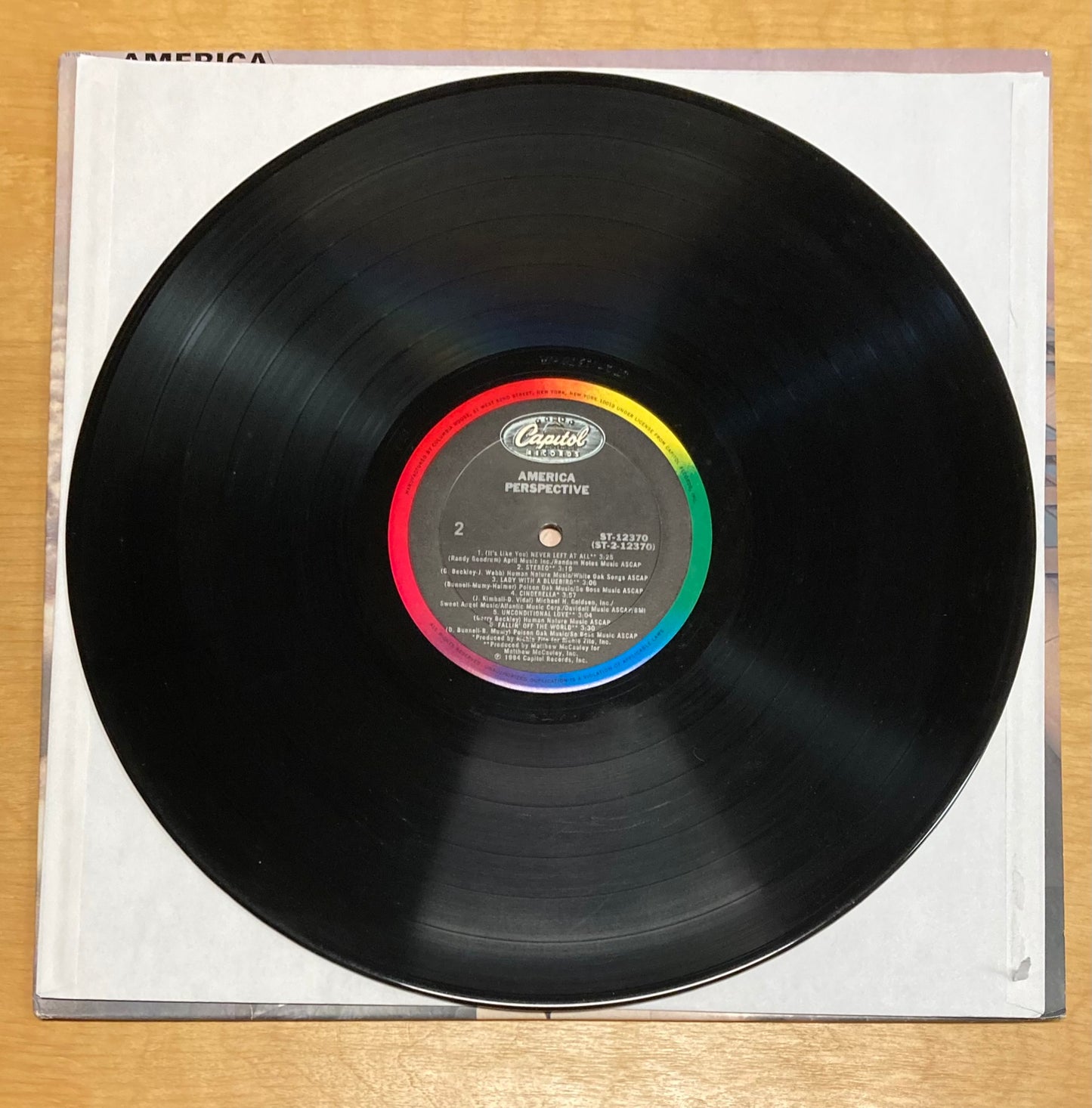 Perspective - America